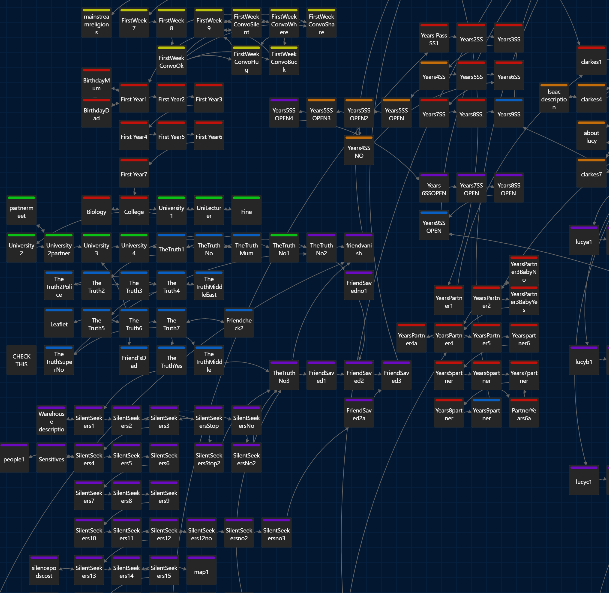 The Hum — logic diagram
